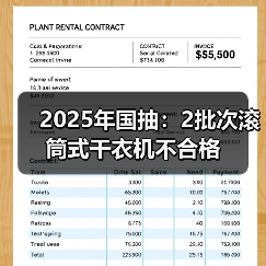 2025年国抽：2批次滚筒式干衣机不合格
