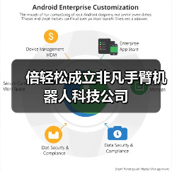 倍轻松成立非凡手臂机器人科技公司