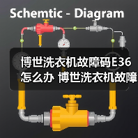 博世洗衣机故障码E36怎么办 博世洗衣机故障码E36解决方法【详解】