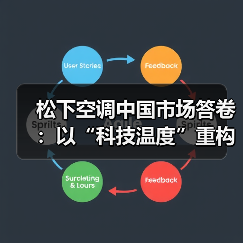 松下空调中国市场答卷：以“科技温度”重构行业价值逻辑（图3）