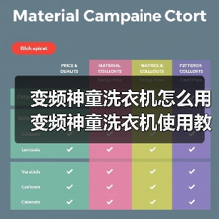 变频神童洗衣机怎么用 变频神童洗衣机使用教程【详解】