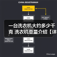 一台洗衣机大约多少千克 洗衣机重量介绍【详解】