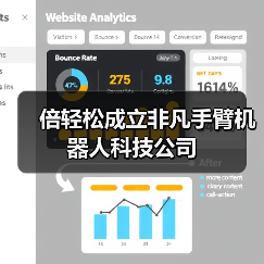 倍轻松成立非凡手臂机器人科技公司