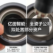 亿田智能：全资子公司拟处置部分资产（图2）