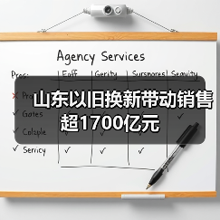 山东以旧换新带动销售超1700亿元（图1）
