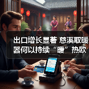出口增长显著 慈溪取暖器何以持续“暖”热欧洲市场？（图1）
