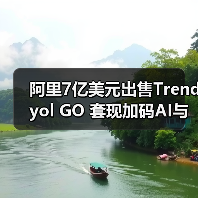 阿里7亿美元出售Trendyol GO 套现加码AI与云计算(图1) 阿里7亿美元出售Trendyol GO 套现加码AI与云计算(图1)