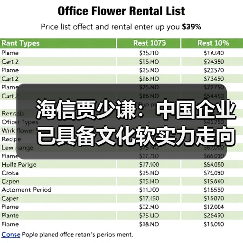 海信贾少谦:中国企业已具备文化软实力走向全球的硬实力(图3) 海信贾少谦:中国企业已具备文化软实力走向全球的硬实力(图3)