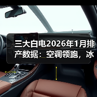 三大白电2026年1月排产数据：空调领跑，冰洗内销双降（图4）