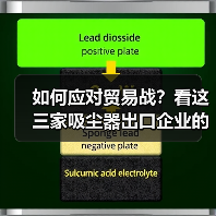 如何应对贸易战?看这三家吸尘器出口企业的“非标准化”答案(图4) 如何应对贸易战?看这三家吸尘器出口企业的“非标准化”答案(图4)