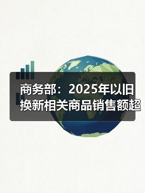 商务部:2025年以旧换新相关商品销售额超2.6万亿元(图1) 商务部:2025年以旧换新相关商品销售额超2.6万亿元(图1)