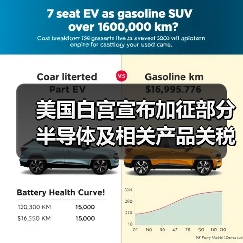 美国白宫宣布加征部分半导体及相关产品关税 15日正式生效（图4）