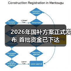 2026年国补方案正式发布 首批资金已下达（图1）