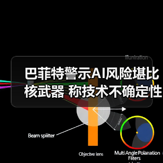 巴菲特警示AI风险堪比核武器 称技术不确定性极具危险性(图4) 巴菲特警示AI风险堪比核武器 称技术不确定性极具危险性(图4)
