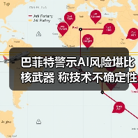 巴菲特警示AI风险堪比核武器 称技术不确定性极具危险性(图3) 巴菲特警示AI风险堪比核武器 称技术不确定性极具危险性(图3)