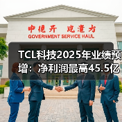 TCL科技2025年业绩预增:净利润最高45.5亿元,同比增长191%(图3) TCL科技2025年业绩预增:净利润最高45.5亿元,同比增长191%(图3)