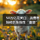 50万亿元关口,消费市场经历系统性“重塑”(图3) 50万亿元关口,消费市场经历系统性“重塑”(图3)