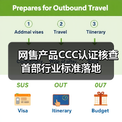 网售产品CCC认证核查 首部行业标准落地（图4）