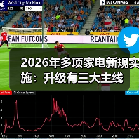 2026年多项家电新规实施:升级有三大主线(图4) 2026年多项家电新规实施:升级有三大主线(图4)