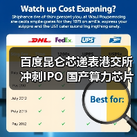 百度昆仑芯递表港交所冲刺IPO 国产算力芯片上市潮再添重磅玩家(图2) 百度昆仑芯递表港交所冲刺IPO 国产算力芯片上市潮再添重磅玩家(图2)
