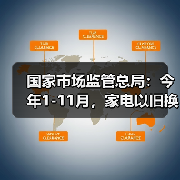国家市场监管总局:今年1-11月,家电以旧换新超1.28亿台(图4) 国家市场监管总局:今年1-11月,家电以旧换新超1.28亿台(图4)