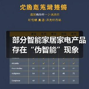 部分智能家居家电产品存在“伪智能”现象(图1) 部分智能家居家电产品存在“伪智能”现象(图1)