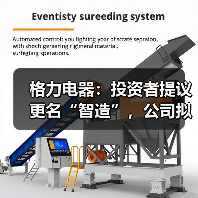 格力电器:投资者提议更名“智造”,公司拟评估(图2) 格力电器:投资者提议更名“智造”,公司拟评估(图2)
